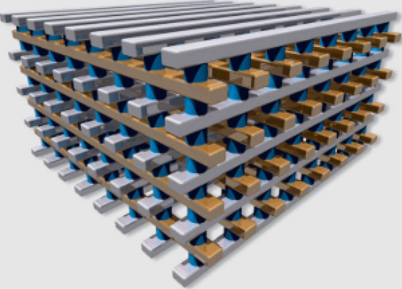 Figure 2: Simple and scalable 3D ReRAM cell structure.